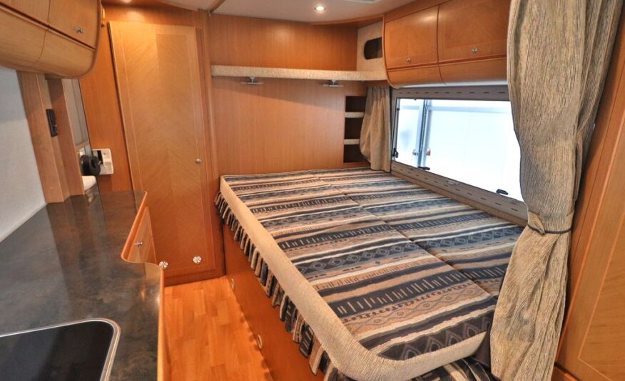 Mobilvetta EuroYacht 195L