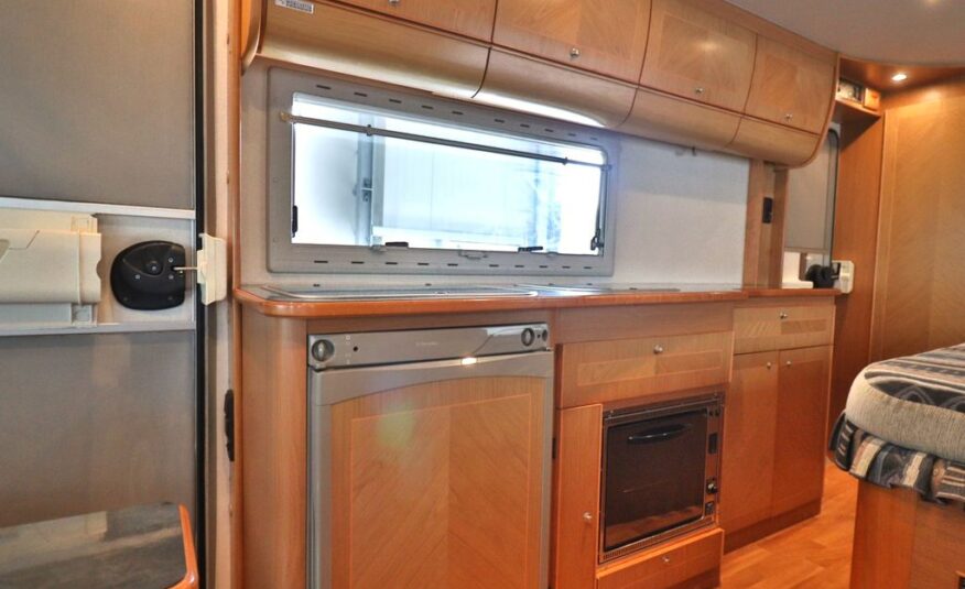 Mobilvetta EuroYacht 195L