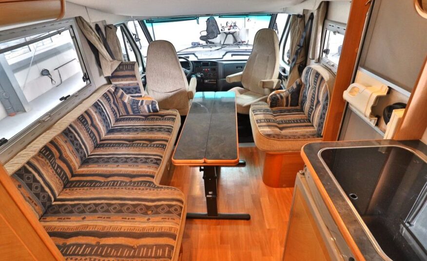 Mobilvetta EuroYacht 195L