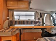 Mobilvetta EuroYacht 195L