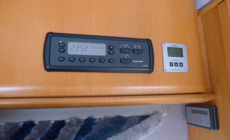 Concorde Charisma 650XT