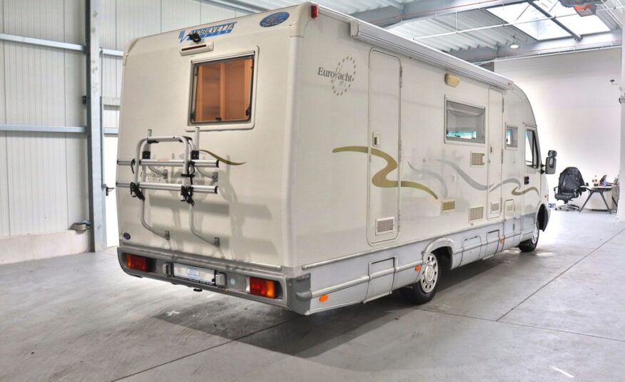 Mobilvetta EuroYacht 195L