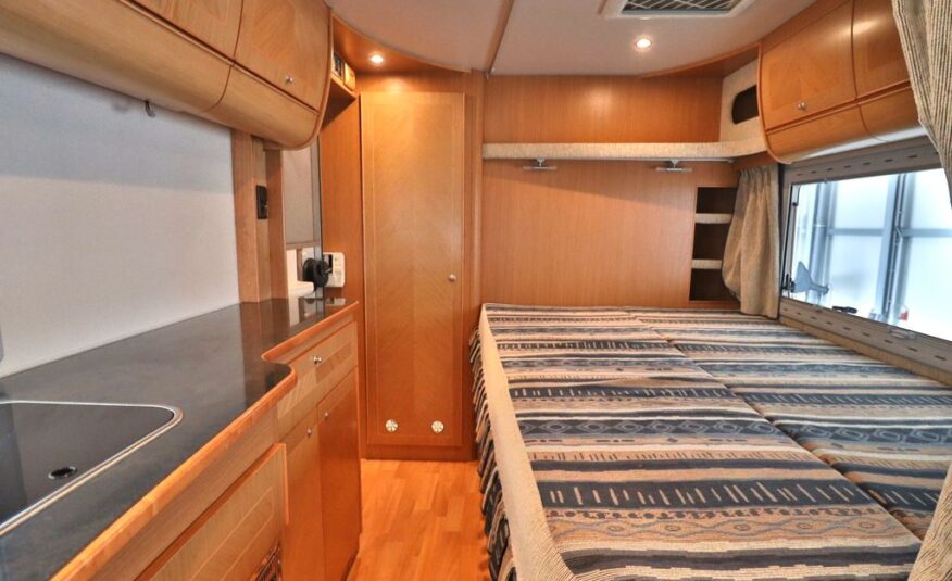Mobilvetta EuroYacht 195L