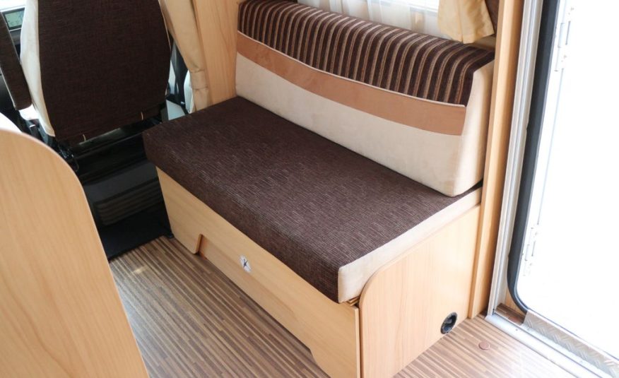 Sunlight T63