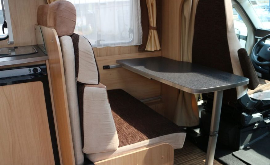 Sunlight T63